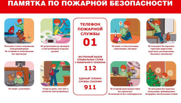 Правила пожарной безопасности Правила пожарной безопасности.