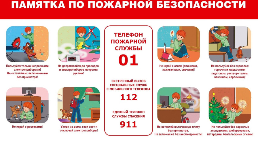 Правила пожарной безопасности Правила пожарной безопасности.